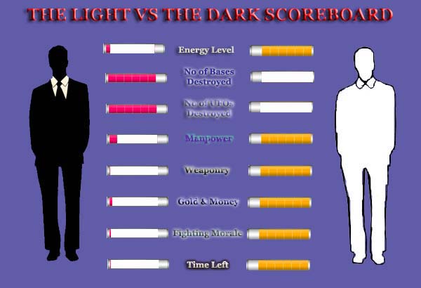 whitevsdark